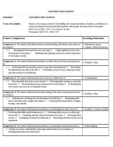 Professional site assessment services by licensed concrete contractors in Fort Worth, Texas. Quality workmanship and free estimates.